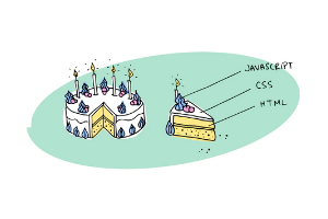 Cake analogy HTML CSS JS
